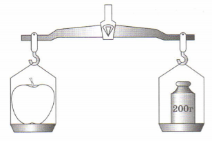 Задание рисунок 1