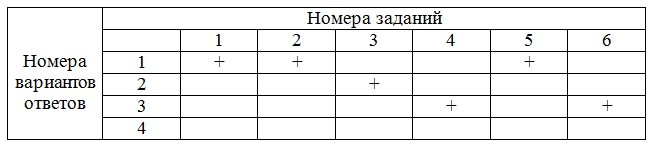 Решение рисунок 1