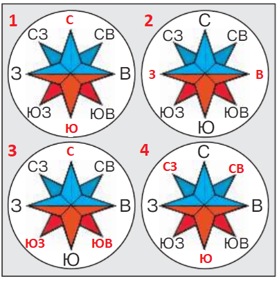 Решение рисунок 1