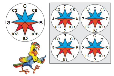 Задание рисунок 1
