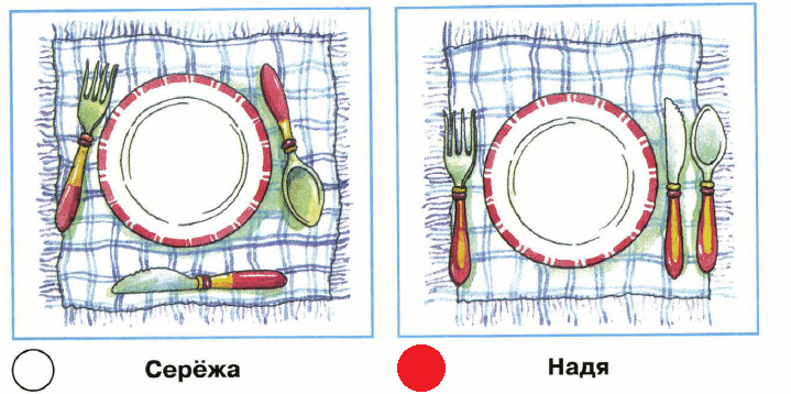 Решение рисунок 1