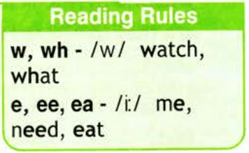 Задание рисунок 1