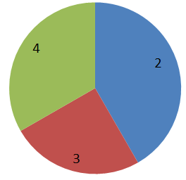Решение рисунок 1